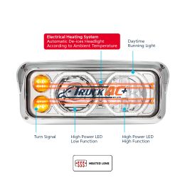 Chrome High Power Heated 10 LED Headlight With LED Turn & DRL-Passenger - United Pacific 32877